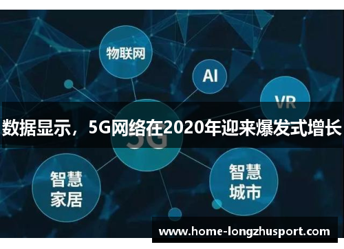 数据显示，5G网络在2020年迎来爆发式增长